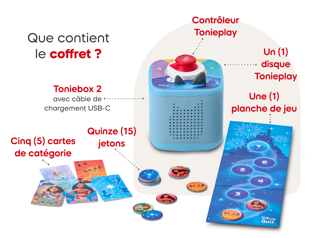 What’s in the bundle? blue Toniebox 2, tonieplay controller, disney tonieplay game and USC-C charging cable