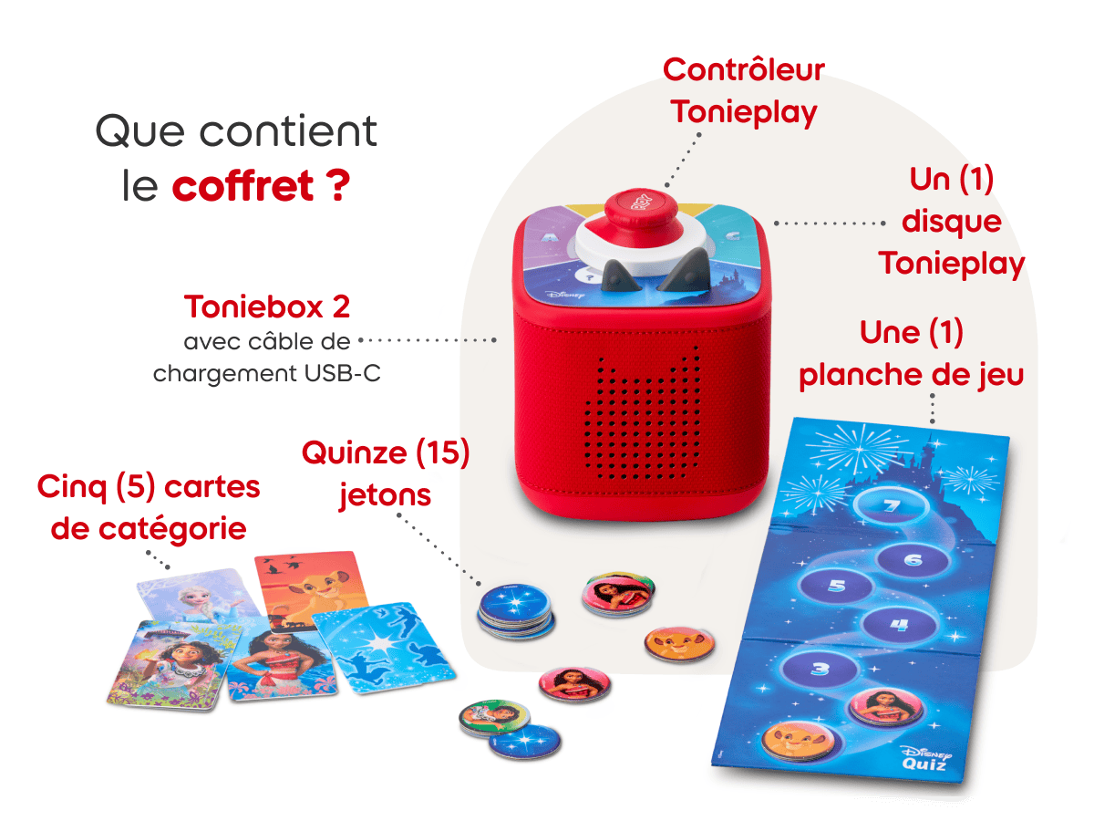What’s in the bundle? red Toniebox 2, tonieplay controller, disney tonieplay game and USC-C charging cable